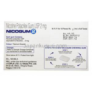 Nicogum 2,ニコチン代替療法用ガム 2mg, ミント味，箱裏面,保存方法、注意事項,製造元：Cipla 