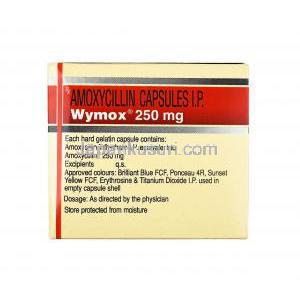 ワイモックス (アモキシシリン) 250mg 服用方法