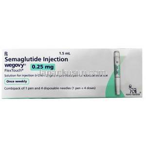 ウゴービ, セマグルチド 0.25 mg, ペン型注射 (コンビパック)  4回分, 1.5 mL, 製造元：ノボノルディスクファーマインド, 箱表面