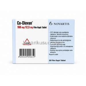 コディオバン, バルサルタン 160mg / ヒドロクロロチアジド 12.5mg, 箱裏面
