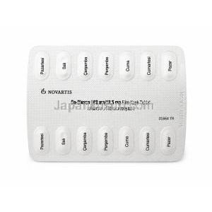 コディオバン, バルサルタン 160mg / ヒドロクロロチアジド 12.5mg, 錠剤包装シート裏面