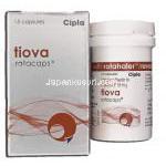 チオトロピウム, Tiova,  18mcg, 吸入用カプセル (CIPLA)