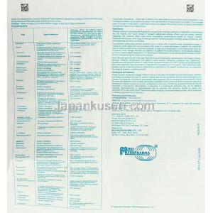 ユニコンチンE, テオフィリン 400mg (Modi) 情報シート2