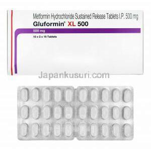 グルホルミン XL (メトホルミン) 1000mg 箱、錠剤