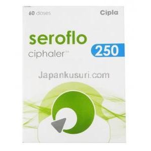 Seroflo Ciphaler 250, Salmeterol and Fluticasone  box