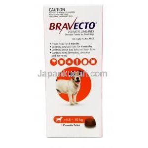 ブラベクトチュアブル フルララネル 250mg,小型犬(4.5kg-10kg)用チュアブル錠,1錠, 箱表面,製造元：MSD Animal Healthcare,箱表面