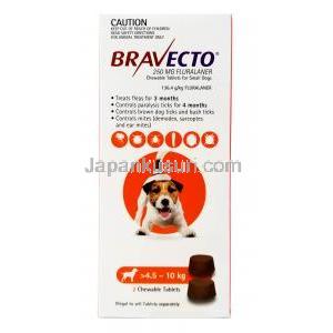 ブラベクトチュアブル フルララネル 250mg,小型犬(4.5kg-10kg)用チュアブル錠,2錠, 箱表面,製造元：MSD Animal Healthcare,箱表面