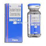 ドセタックス Docetax, タキソテール ジェネリック, チクロピジン 80mg/2ml 注射 (Cipla)